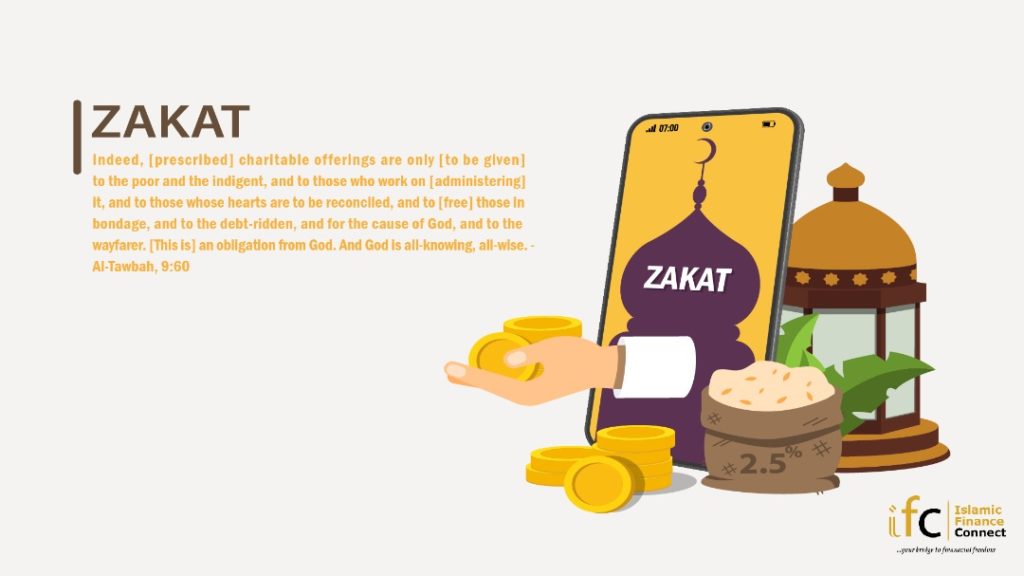 Introduction to Rethinking the Distribution of Zakat